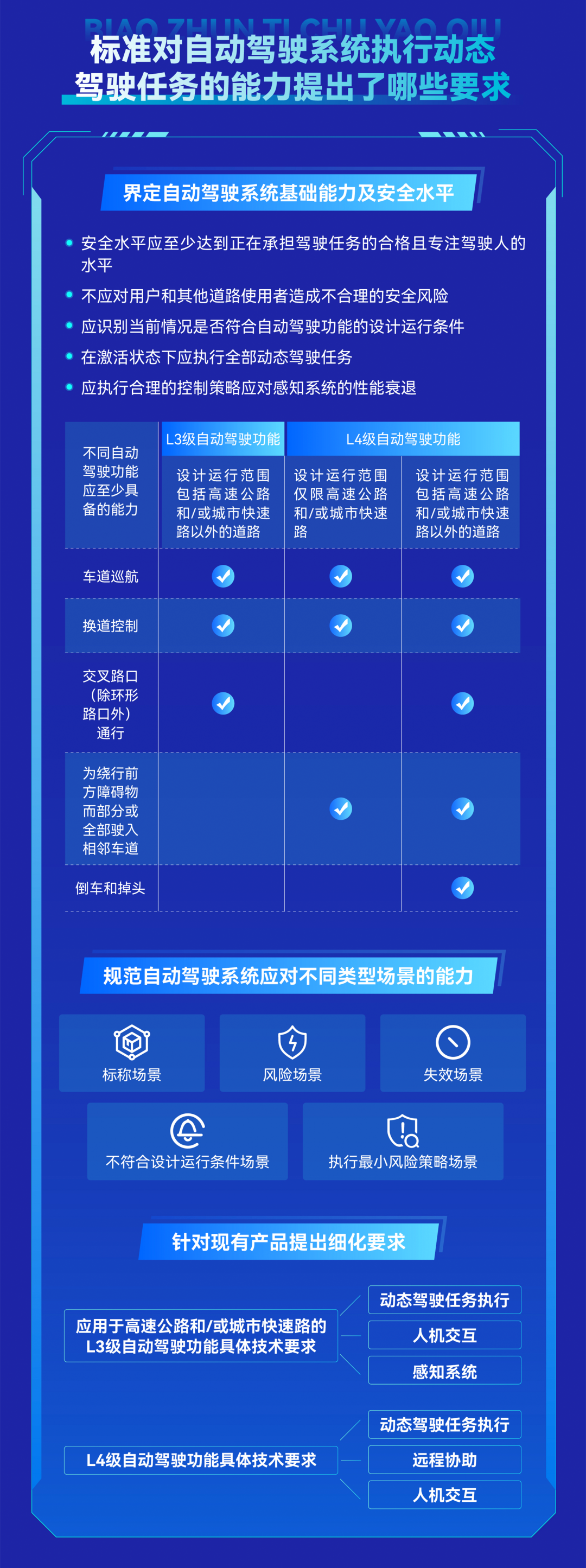 来源：央视财经（记者：宁坤）