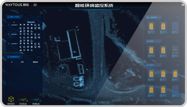 V2X智能路侧协同系统